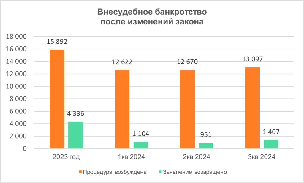 7-230426.png 7-230426.png